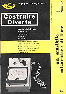 Copertina